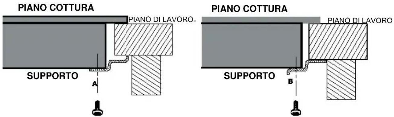 BRANDT BPV6420B - Prima di installare i supporti di fissaggio - 2