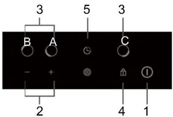 3 B A - + 2 5 C 4 1