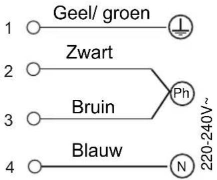 BRANDT BPV6420B - De Kookplaat aansluiten op de Lichtnetvoeding - 1