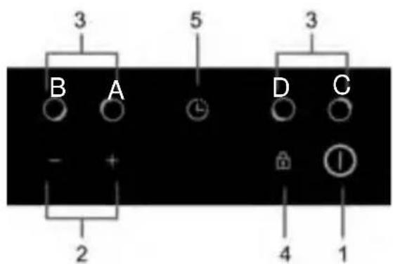 3 B A 5 D C - + 2 4 1