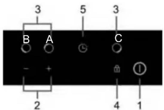 3 B A 5 3 C - + 2 4 1