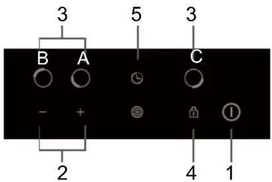 3 B A - + 2 5 C 3 4 1