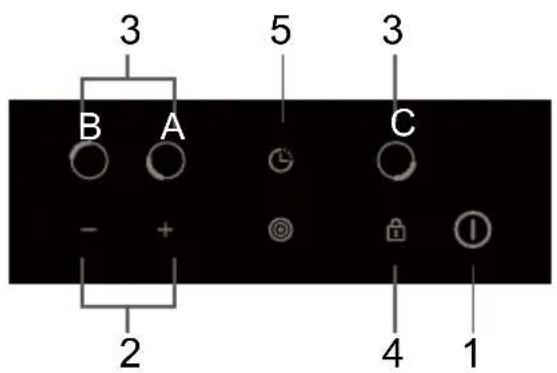 3 B A - + 2 5 C 4 1