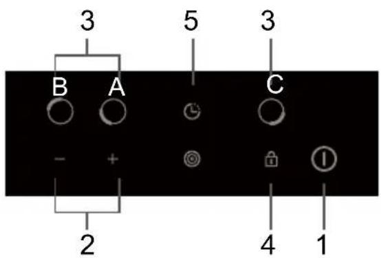 3 B A - + 2 5 C 4 1