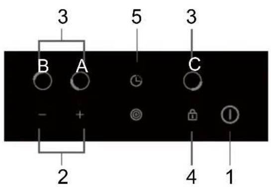 3 B A 5 C - + 2 4 1