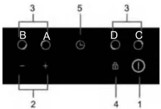 3 B A 5 D C - + 2 4 1 3