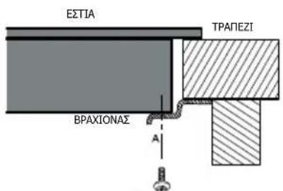 EΣTIA BPAXIONAΣ A TPAΠEZI