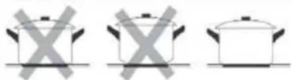 BRANDT BPV6420B - Scegliere gli utensili da cucina corretti - 1