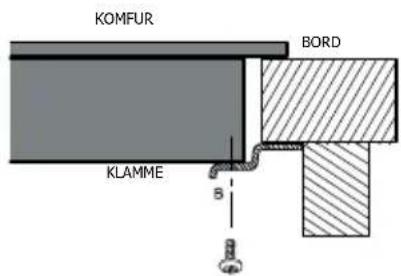 KOMFUR BORD KLAMME b