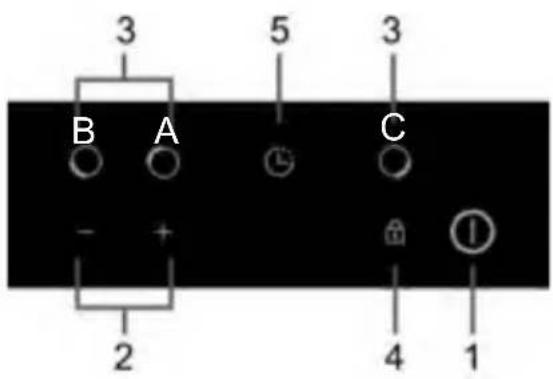 3 B A 5 3 C - + 2 4 1