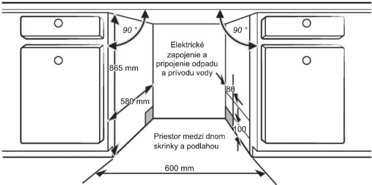90° 865 mm 580 mm Elektrické zapojenie a pripojenie odpadu a privodu vody 80 100 Priestor medzi dnom skrinky a podlahou 600 mm