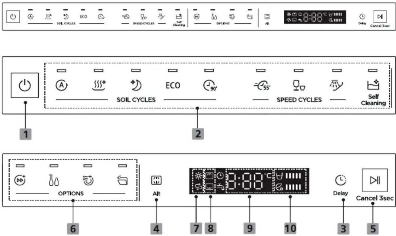 DE DIETRICH DCJ632DQB - Ovládací panel - 1