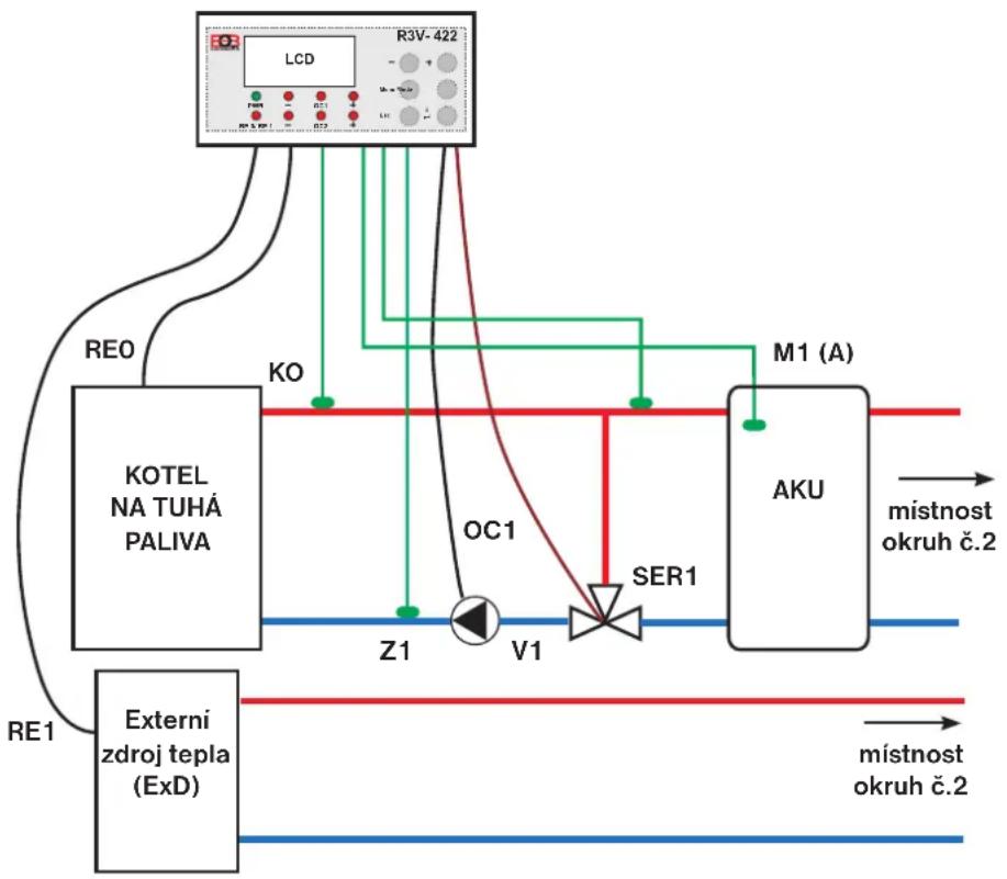 Elektrobock R3V-422 - REGULACE Č.08 - ZPÁTEČKY, AKUMULAČNÍ NÁDRŽE S HYSTEREZÍ - 2