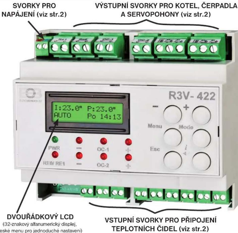SVORKY PRO NAPÁJENÍ (viz str.2) VÝSTUPNÍ SVORKY PRO KOTEL, ČERPADLA A SERVOPOHONY (viz str.2) R3V-422 I:23.0° P:23.0° AUTO Po 14:13 Menu Mode Esc i PWR OC-1 + RE0/ RE1 OC-2 DVOUŘÁDKOVÝ LCD (32-znakový alfanumerický displej, eské menu pro jednoduché nastavení) VSTUPNÍ SVORKY PRO PŘIPOJENÍ TEPLOTNÍCH ČIDEL (viz str.2)