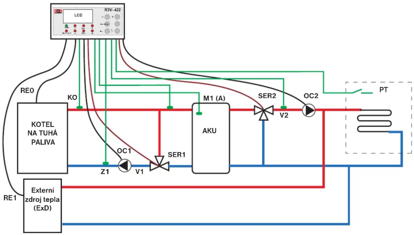 Elektrobock R3V-422 - PŘÍKLAD Č.3 - 1