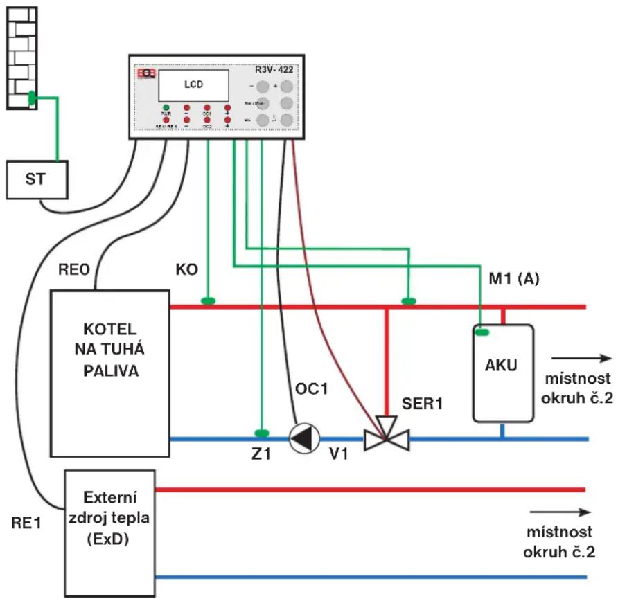 Elektrobock R3V-422 - REGULACE Č.07 - ZPÁTEČKY, AKUMULAČNÍ NÁDRŽE S OHLEDEM NA MÍSTNOST - 2