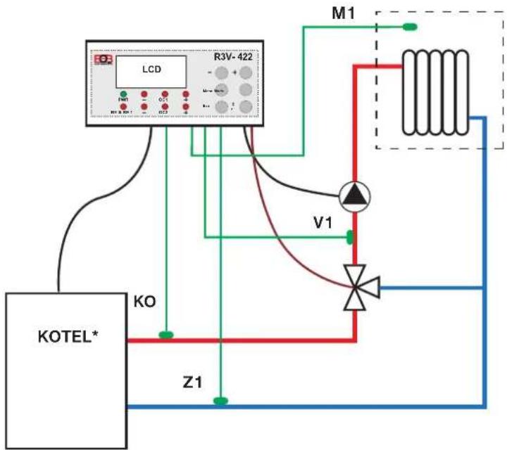 Elektrobock R3V-422 - REGULACE Č.05 - ZPÁTEČKY S TEPLOTNÍM ČIDLEM V MÍSTNOSTI - 3