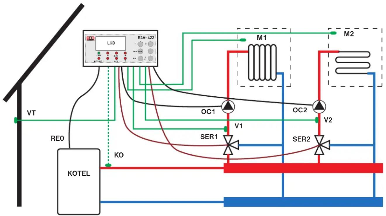 Elektrobock R3V-422 - INFORMACE PRO KONEČNÉHO UŽIVATELE - 1