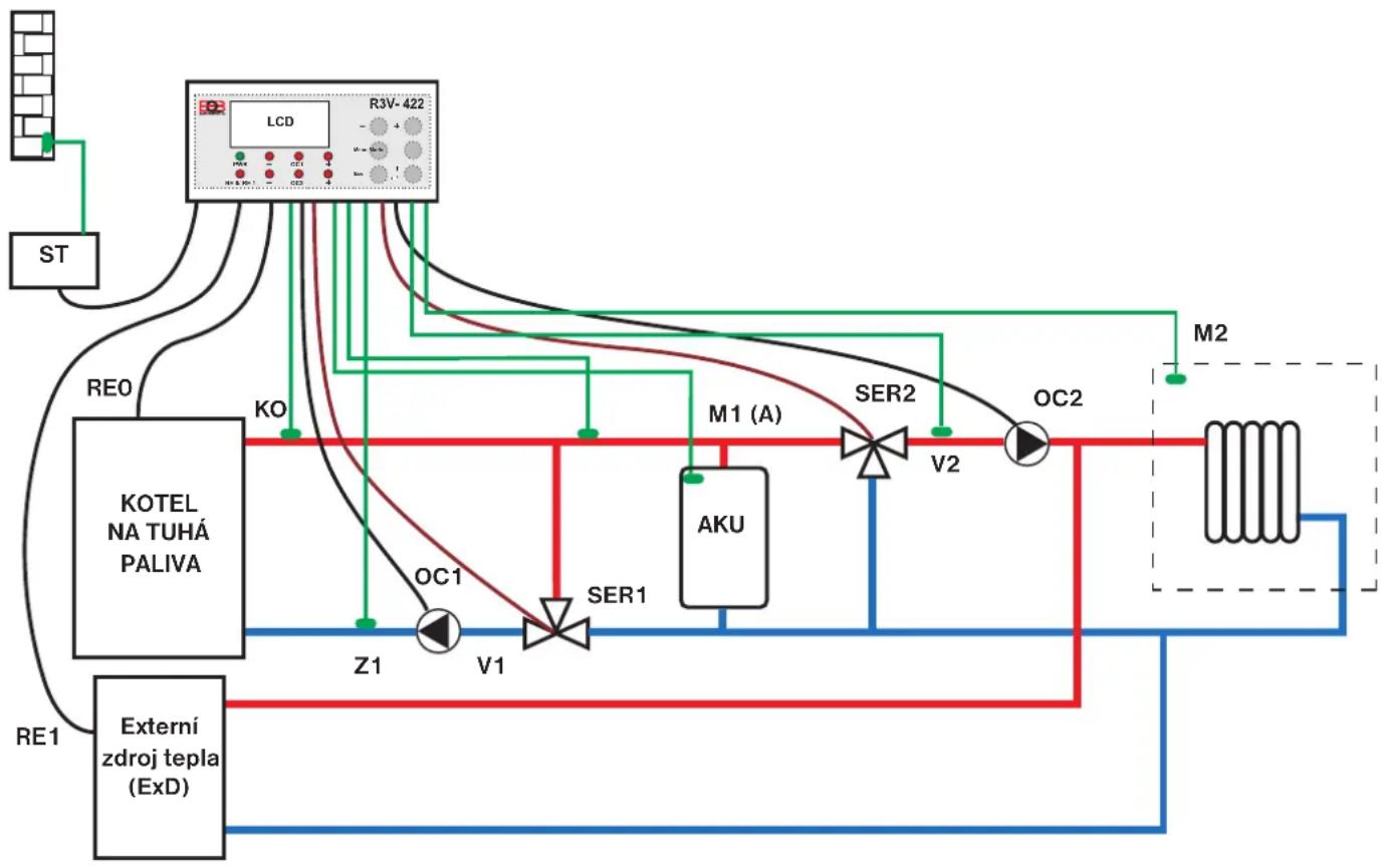 Elektrobock R3V-422 - PŘÍKLAD Č.2 - 1