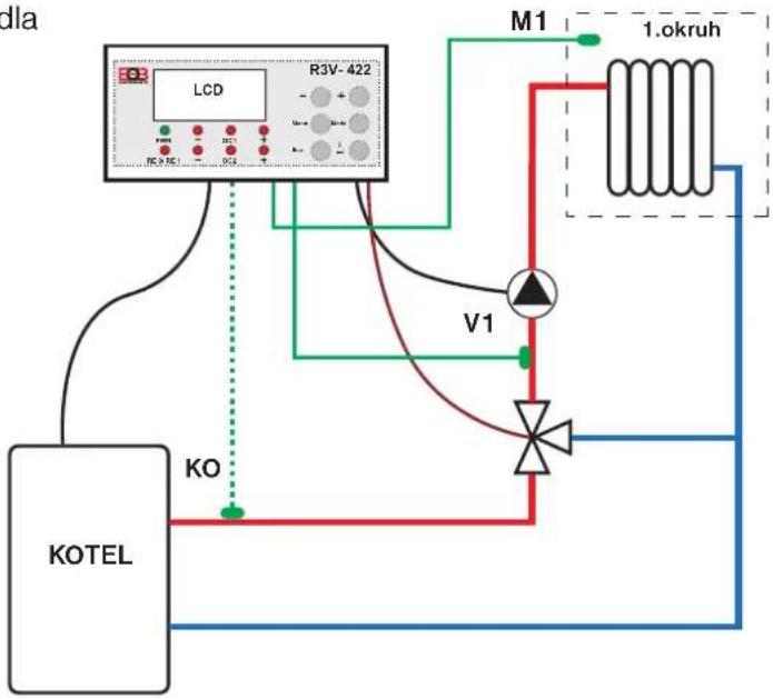 Elektrobock R3V-422 - REGULACE Č.01 PODLE TEPLOTY V MÍSTNOSTI S TEPLOTNÍM ČIDLEM - 3