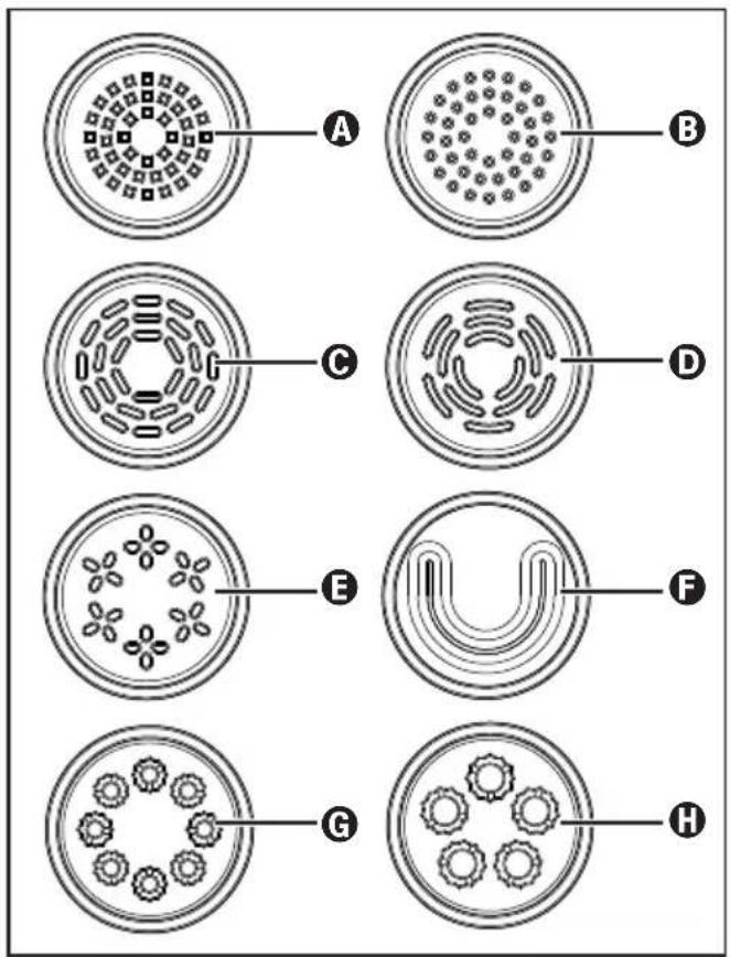 SILVERCREST SPM 220 A2 - Formscheiben - 1