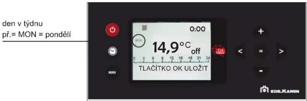 den v týdnu př.= MON = pondělí 0:00 MON 14,9°C off TLEČÍTKO OK ULOŽIT MENU EDILKAMIN
