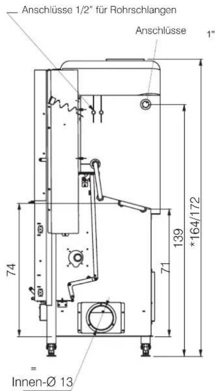 EDILKAMIN WIDRO H28 EVO - EDILKAMIN - 7