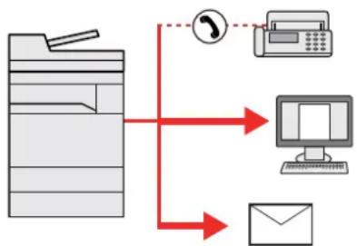 KYOCERA TASKalfa 3553ci - Optimalizujte pracovní procesy v kanceláři - 9