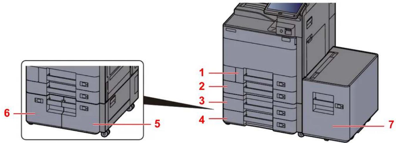 KYOCERA TASKalfa 3553ci - Výběr jednotek podavače papíru - 1