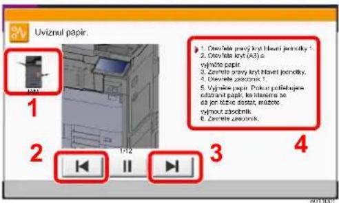 KYOCERA TASKalfa 3553ci - Indikátory místa vzpříčení - 1