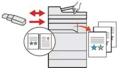 KYOCERA TASKalfa 3553ci - Optimalizujte pracovní procesy v kanceláři - 28