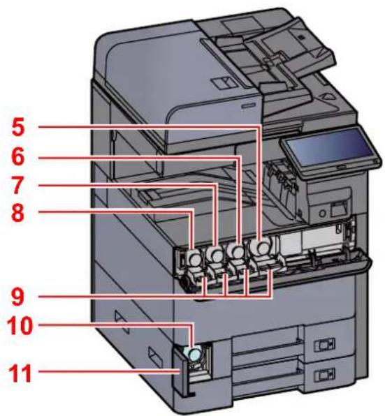 KYOCERA TASKalfa 3553ci - Názvy částí (přípojky / vnitřní části zařízení) - 2