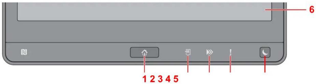 KYOCERA TASKalfa 3553ci - Tlačítka ovládacího panelu - 1