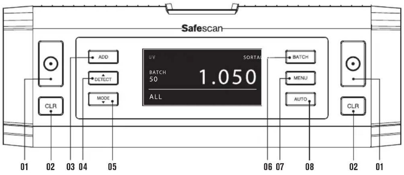 Safescan 2610 - TLAČÍTKA A PROVOZ - 1