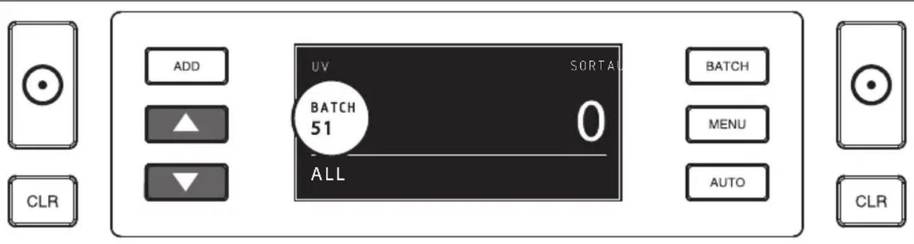 Safescan 2610 - OBSAH MENU - 4
