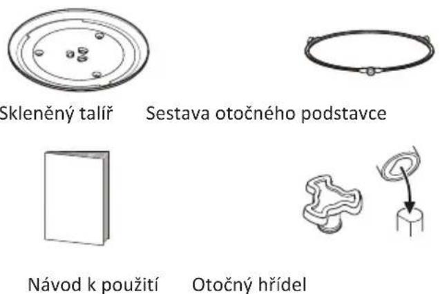 GORENJE BM341M3DBGH - NÁZVY ČÁSTÍ TROUBY A PŘÍSLUŠENSTVÍ - 1
