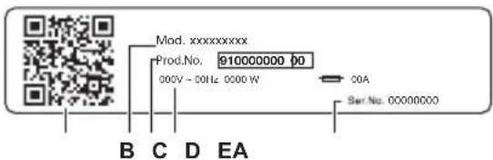 Mod. xxxxxxxxx Prod.No. 910000000 00 000V ~ 50Hz 0000 W COA Set No. 00000000 B C D EA