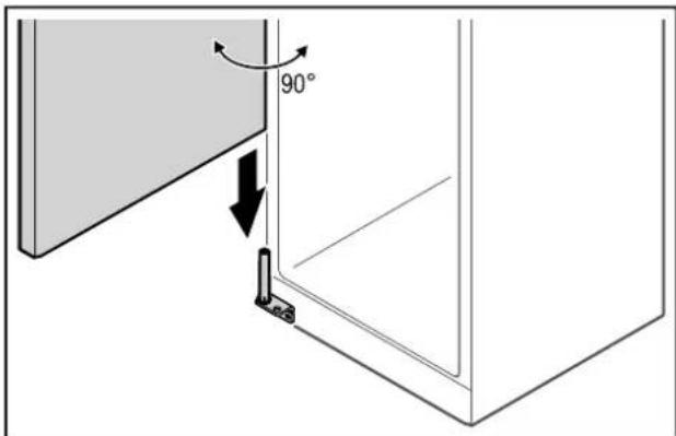 90° 3.5