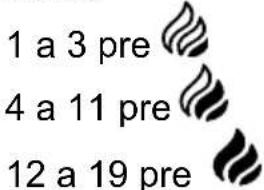 1 a 3 pre 4 a 11 pre 12 a 19 pre
