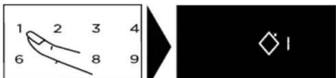 1 2 3 4 6 8 9