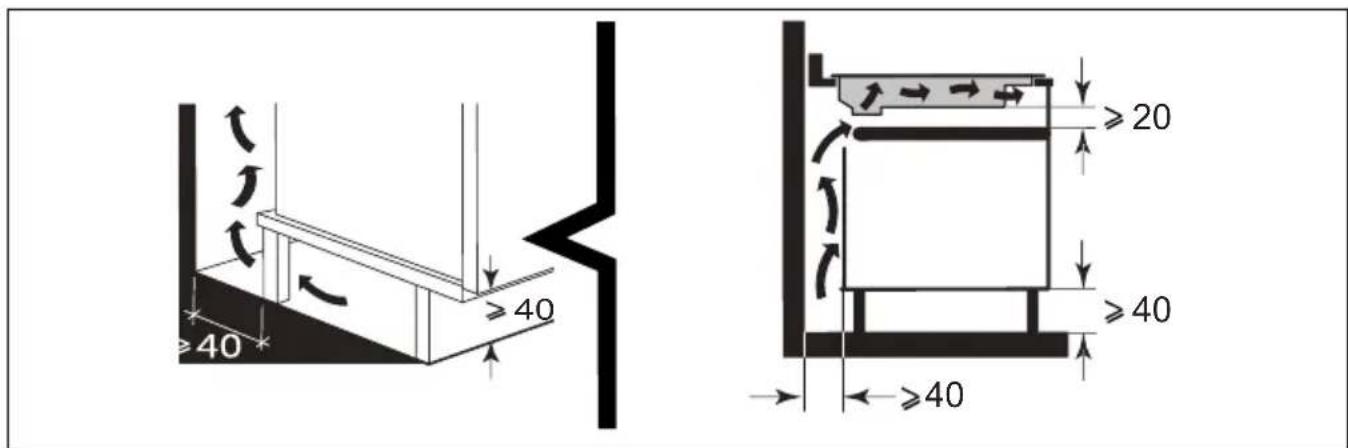 ≥40 ≥40 ≥20 ≥40 ≥40