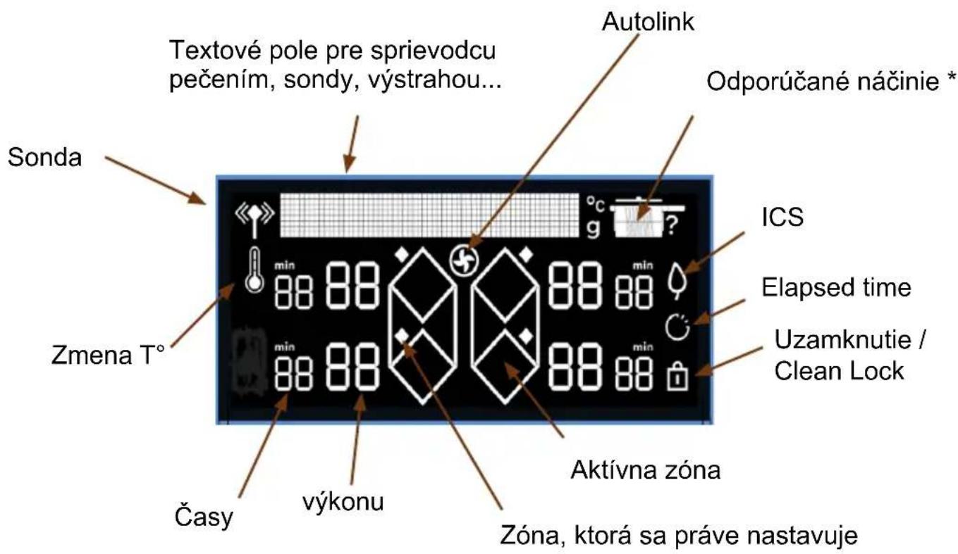 DE DIETRICH DPI4820X - .3 PREDSTAVENIE VÁŠHO ZARIADENIA - 1