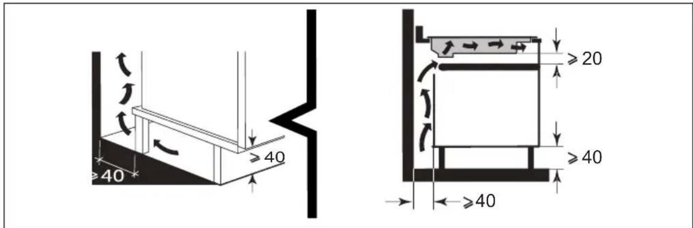 ≥40 ≥40 ≥20 ≥40 ≥40