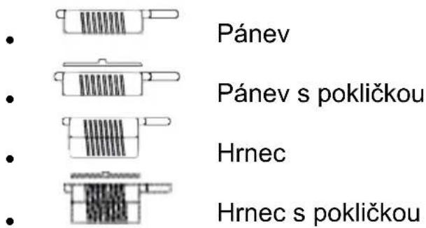Pánev Pánev s pokličkou Hrnec Hrnec s pokličkou