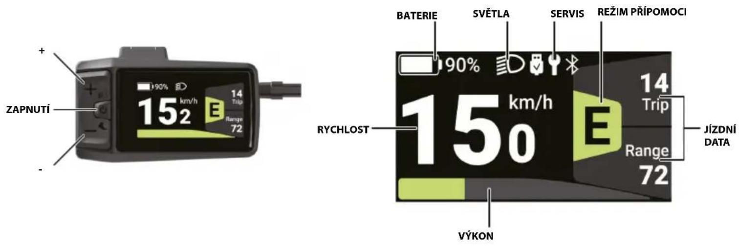 GoGen Campo MX 720 - Ovládání elektrokola se středovým pohonem - 1