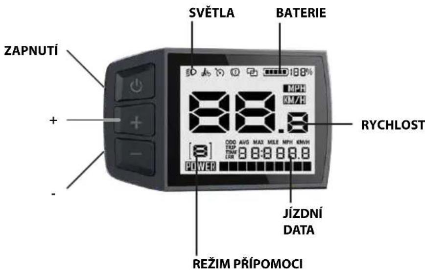GoGen Bellis HD 630 - Ovládání elektrokola se zadním pohonem - 1