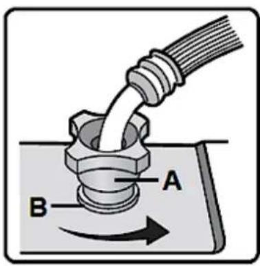 A B