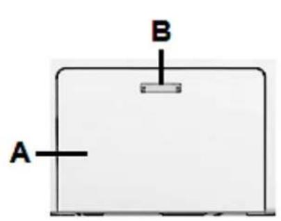 A B