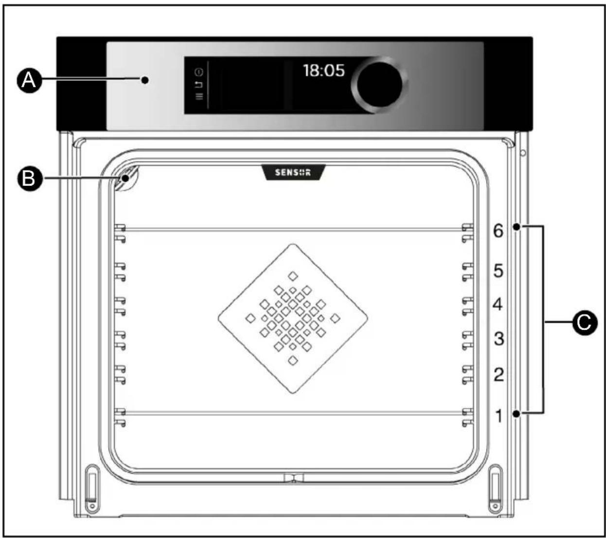 DE DIETRICH DOP8786A - POPIS TROUBY - 1