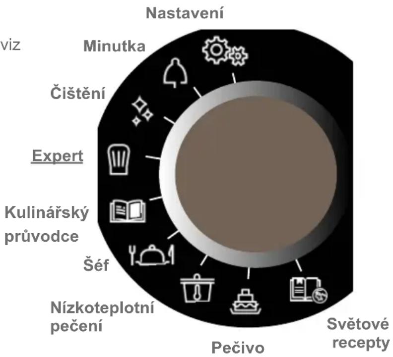 DE DIETRICH DOP8786A - - Spuštění - Hlavní menu - 1